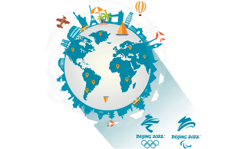 在秘鲁连接到中国的软件 - SQUIDCN